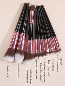 SEPROFE Professional 10 Pcs Makeup Brush Set, Face Makeup Tools, Including Powder Brush Blush Brush Eyeshadow Brush And Concealer Brush, Versatile Brushes For Daily Face And Eye Makeup Application, Essential Beauty Tools - Black - View 6