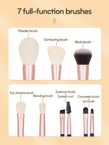 SEPROFE 7 Pcs Small Makeup Brush Set, Portable Travel Makeup Brushes, Ultra Soft Fiber Bristles For Natural Defined Finish, Premium Texture Handle, Includes Blush Brush Contour Brush Eyeshadow Brush, Compact Beauty Tools For Daily And Travel Use - Black - View 6