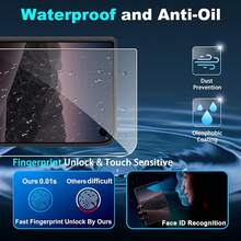 Yezodawee 1+1Pack Inner Hydrogel Film + Outer Screen Film Compatible With Iphone DUO Anti-Fingerprint Hydrogel Film Flexible Screen Protector TPU Fingerprint Unlock Anti-Glare Not Tempered Glass - 1+1 - View 2