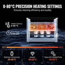 Ultrasonic Cleaners - 7.5 Kg - View 4