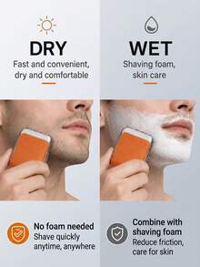 SKYWORTH 1pc Mini Electric Shaver | 60min Fast Charge + 60min Battery Life | Type-C Portable Travel Razor For Men - Traveler - View 4
