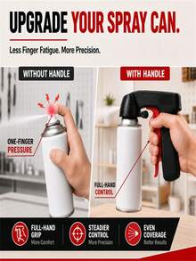 Spray Paint Handle(1/2 Packs), Aerosol Spray Can Trigger Grip, Ergonomic Paint Sprayer Gun Tool For Smooth Control & Reduced Finger Fatigue, Easy Clip-On For DIY Painting, Furniture & Fence - Multicolor - View 3