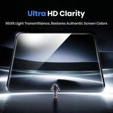 Yezodawee 1+1Pack Inner Hydrogel Film + Outer Screen Film Compatible With Iphone DUO Anti-Fingerprint Hydrogel Film Flexible Screen Protector TPU Fingerprint Unlock Anti-Glare Not Tempered Glass - 1+1 - View 5