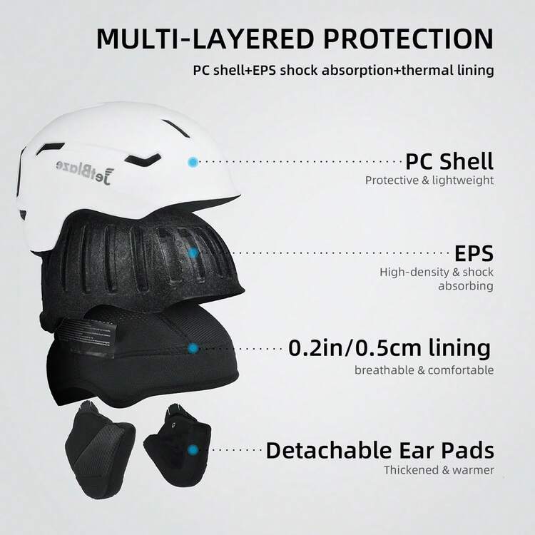 JetBlaze 1pc Ski & Snowboard Helmet For Men Women, Adjustable Shockproof Warm Winter Sports Helmet With Free Balaclava & Liner - Multicolor - View 2