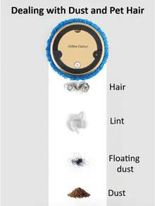 Smart Path Planning Dual-Rotating Sweeping & Mopping Robot Vacuum Cleaner, Automatic Bow-Shaped Route Planning To Reduce Missed Areas, Manual Start/Stop And Mode Switching, 4500Pa Suction Power With Large Capacity Dust Bin For Full Coverage - Multicolor - View 6