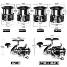 ABU High Performance Fishing Reel, SWC1000-5000 Series, 12+1 Bearings, 5.5:1 Gear Ratio - Multicolor - View 9
