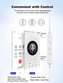 FCV 1 Pair USB-C Wired In-Ear Headphones, Compatible With IPhone 17 18 16 15, With Built-In Remote Control For Music, Calls And Volume, 120cm Cable Length, Compatible With Iphone 17 16 15 And All USB-C Devices - View 4