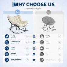 Oversized Papasan Rocking Chair With Thick Cushion, 450 Lbs Capacity – Classic Rocking Chair For Patio, Balcony, Porch - Beige - View 5