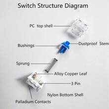 20pcs Outemu Mechanical Keyboard Switches, Black/Blue/Brown/Red Optional, CIY Hot-Swappable Base, 3Pin SMD LED, Compatible With MX Stem, DIY Custom Modification Replacement Switches, Pressure Release And Tactile Feel Testing - View 8
