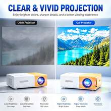 2026 Upgraded Portable Mini Projector, LCD Home Theater Projector With Built-In Speaker And Fast Focus, Compatible With Smartphone, Tablet, Laptop, TV Stick, USB Portable Projector For Movies, Games, Presentations, Home Entertainment, Outdoor Party - Yellowish-white - View 7