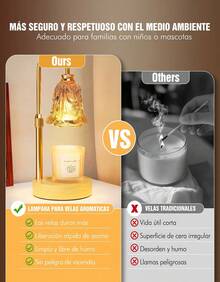Calentadores de velas aromáticas con altura ajustable, diseño vintage, en una elegante caja de regalo, un regalo detallista para mujeres en cumpleaños, bodas o inauguraciones de casa. - 1PC - Ver 7
