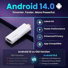 New H96 MAX 3518D Android TV Box RK3528 Chip Android 14.0 4K HD Smart Player 2.4G&5G Dual Band WIFI Bluetooth Voice Remote Control 4K TV BOX - White - View 4