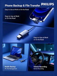 PHILIPS Type-C Car USB Drive For Dash Cam Sentry Mode 4K Video Recording 160MB/S High Speed Compatible With  Li Auto Zhiji Leapmotor Chery XPeng Deepal MG 64G Approx. 16 Hours Storage 15UA - View 3