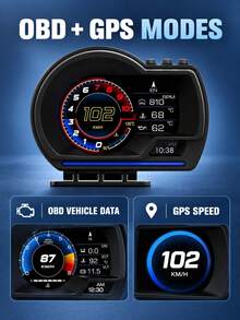 P6 OBD + GPS Car Dashboard Display, Digital Speedometer With Multiple Screen Layouts, RPM, Coolant Temperature & Voltage Display - Head-up Display - View 4