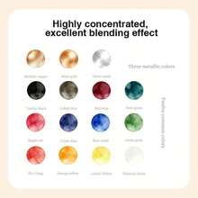 15 Colors Solid Watercolor Paint Travel Set, Portable Storage Art Painting Sketching Watercolor Paint Acrylic Box Mini Outdoor Quick Sketching Set, Student Hand Drawing Journal Art Painting Tools - Pink Set - View 9