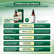 VivoNu Plant Extracts - 1 Bottle - View 4
