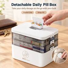 3-Layer Large Capacity Transparent Minimalist Medical Medicine Storage Box, Waterproof Sealed With Compartment Design, Handle, Home Desktop Bathroom Countertop First Aid Medicine Box, Multi-Functional Multi-Layer Portable Handheld First Aid Bag, Family Medical Storage Box, Outdoor Travel Emergency Medicine Organizer, Nurse Car Storage Tool, With Lid Moisture-Proof Lock Compartment Tool Box, Camping Business Trip School Dormitory Home Backup Medicine Box, Plastic Multi-Functional Large Size Organizer Box, Dust-Proof Storage Box - Multicolor - View 12