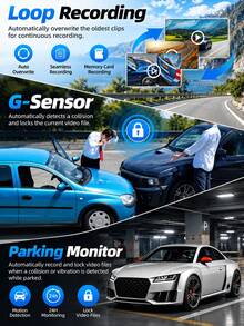 Kamera Dasbor Lensa Ganda HD 1080P (Depan dan Belakang) dengan Layar IPS 2 Inci, Sudut Pandang Lebar Depan 170° dan Sudut Pandang Lebar Belakang 140°, Sistem Bantuan Mengemudi ADAS, Sensor G, Perekaman Berulang, Penglihatan Malam, dan Mode Parkir 24 Jam – Kartu SD Tidak Termasuk - A - View 9