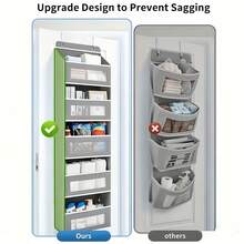 5-Tier Over-The-Door Storage Rack - 19.96Kg Weight Capacity Durable Hanging Storage Shelf, Door Hanging Storage Rack, Kitchen Door Storage Rack, Bedroom And Dressing Room Storage Rack, Foldable And Detachable Design, No-Drill Anti-Tilt Design, Multi-Functional Plastic Storage Box, Suitable For Bedroom, Bathroom, Room, Wardrobe, Kitchen, Easy-To-Clean Material - View 2