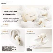 Lenovo EP215 True Wireless Earbuds Bluetooth 5.4 In Ear Touch Control Call Noise Reduction Low Latency Gaming Earphones For Daily Sports Gaming Android IOS - View 2