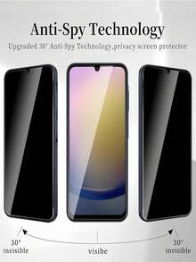 BOLLYMORE 5-Pack 9H Tempered Glass Privacy Screen Protector Compatible With DUO/18/18 Pro/18 Pro Max/17/16 Pro Max - 5pcs Privacy - View 7