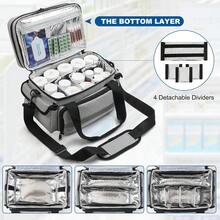 Large Capacity Medicine Storage Bag, Home First Aid Kit With Adjustable Shoulder Strap, Multi-Pocket Compartment Pill Bottle Organizer Bag - View 5