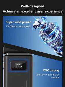 Handheld Turbo Air Blower, Portable Electric Air Duster With Adjustable Wind Speed, Turbo Jet Fan, Brushless Motor, High-Speed Powerful Fan, USB Rechargeable, Digital Display, High Power Fan, Suitable For Car, Computer, Keyboard, Home And Outdoor - A - View 5