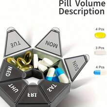 1pc Mini 7-Day Portable Pill Box: This 7-Compartment Storage Box Is Perfect For Organizing Medications. It's An Ideal Travel Pill Box, Small Pill Box, Portable Medication And Vitamin Storage Box. Large Capacity Compartments Make It Convenient To Portion Pills, Fish Oil, Health Supplements, Portable Dispensing Box, 7-Day Pill Box, Independent Compartment Medication Storage Box, Travel Medication Box, Dormitory Essential Medication Box - Multicolor - View 6