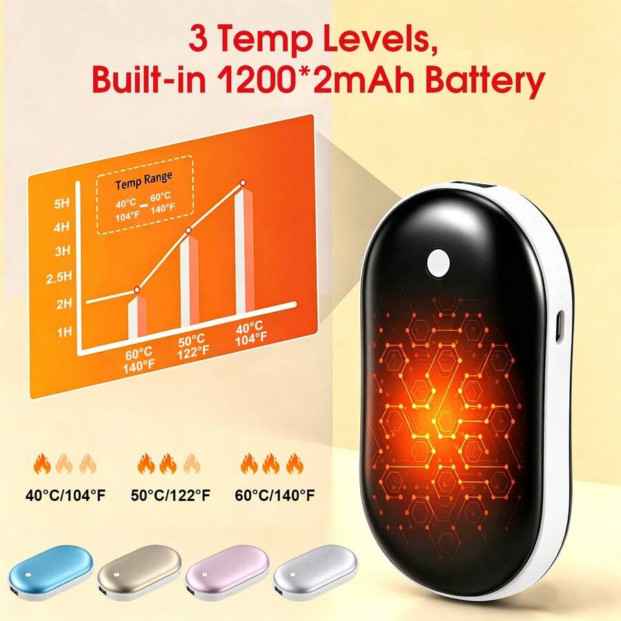 Double-Sided Hand Warmer, Fast Heating, 3 Temperature Settings, Portable Pocket-Sized