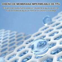 Mattress Protectors & Encasements - Blue - View 3