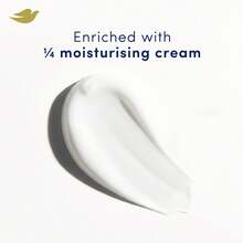 Dove Fresh 48h Anti-Perspirant Roll-On 50ml - Multi Scents - View 3