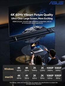 ASUS Docking station HC301 Type-C, output video definisi tinggi 4K, pengisian cepat PD 100W, adaptor multi-antarmuka untuk laptop dan ponsel. - View 3
