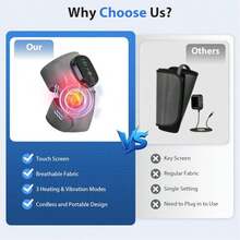 Knee Massager, Electric Knee Warmer, Vibrating Massager, 3-In-1, Shoulder, Leg, Arm Soothing Device, 5000mAh Rechargeable Battery - View 6
