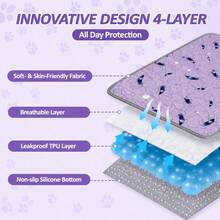 1pc/2pcs New Style Reusable Pet Pee Pad, Washable Dog Training Mat, Pet Floor Protection Mat For Dogs & Cats, Crate Playpen Home Travel Use, 3 Sizes - one-size - View 5