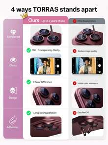 3 Packs [2026 New] 9H+ Stepped Camera Lens Protector Compatible With Iphone 18 Pro Max/18 Pro, Burgundy Color, HD Clear, Anti-Scratch, Shatterproof, Anti-Fingerprint, Bubble Free, Easy Install, Case Friendly, Full Coverage, Birthday Gift For Friends & Family - Burgundy - View 5