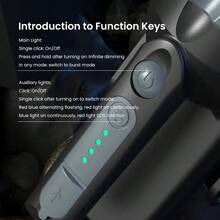 Philips Rechargeable Battery Flashlight, Ultra-Long Life, High Capacity, Portable Spotlight For Outdoor And Emergency Lighting - Multicolor - View 8