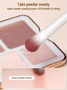 SEPROFE 5Pcs Eyeshadow Brush Set, Eye Makeup Brushes For Blending Detail And Eyeliner, Ultra Soft Fiber Bristles For Natural 3D Eye Look, Easy Application, Daily Eye Makeup Tools - White - View 4