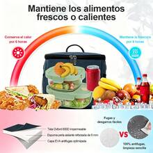 Double-Layer Insulated Lunch Bag: Reinforced Design For Better Insulation. - Black - View 3