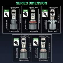 HYNBYZJ 2pcs H7 H4 H11 LED Projector Lens Headlight 9005 9006 HB3 HB4 Car Bulb 6000K Canbus Turbo High Power Mini Auto Lamp Fog Light 12V - A - View 9