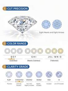 Certificated Moissanite Ring 1pc 1CT Sparkling Five Stone For Women Engagement Wedding Party Daily Wear Anniversary Jewelry Gift - Silver - View 6