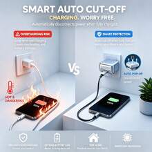 Adaptor Pengisian Daya Otomatis Cerdas USB-C dengan Pemutusan Daya Saat Pengisian Penuh, Pengisi Daya Cepat, Dilengkapi dengan Pemutus Daya Fisik untuk Mencegah Pengisian Berlebihan, Mati Otomatis AI dan Pemutusan Daya Saat Pengisian Penuh, Cocok untuk Ponsel, Tablet, Earphone, dan Semua Perangkat USB, Memperpanjang Masa Pakai Baterai - MultiWarna - View 9