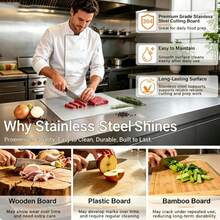 Large Stainless Steel Folding Cutting Board For Kitchen, Double-Sided Use With Edge, Suitable For Kneading Dough, Dishwasher , With Non-Slip Feet - 1PC - View 11