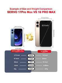 2026新款 SERVO 17PRO MAX 3G Mini 迷你智慧型手機 Android 8.1 16GB ROM 臉部解鎖 WiFi GPS 雙卡 3.75吋小手機 - 灰色 - 查看 10