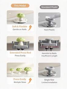 Mushroom Shaped Toilet Flush Button, Cute Mushroom Silicone Toilet Flush Button Presser, Creative Long Nail Women's Water Tank Switch Assistant, Plastic Flush Button, Bathroom Decor - Mushroom - View 10