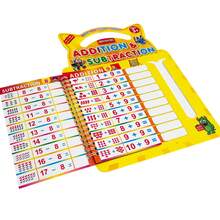 Lachilly Erasable Addition And Subtraction Arithmetic Learning Cards, Reusable Math Early Education Flash Cards, Children's Math Table Flash Cards, Math Operation Thinking Training Learning Teaching Aids, Student Supplies - Multicolor - View 9