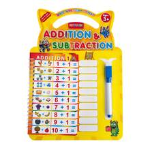 Lachilly Erasable Addition And Subtraction Arithmetic Learning Cards, Reusable Math Early Education Flash Cards, Children's Math Table Flash Cards, Math Operation Thinking Training Learning Teaching Aids, Student Supplies - Multicolor - View 5