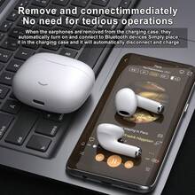 True Wireless Bluetooth Earbuds With Built-In Microphone For Clear Calls, Long Battery Life, Sweat-Resistant Design, Compatible With IOS And Android Devices, Suitable For Fitness, Running And Daily Use - White - View 3