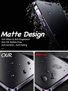Navigator 2pcs Ceramic Matte Anti-Peeping Phone Screen Protector, Protect Screen Privacy, Silk-Printed Black Frame, Compatible With Iphone 18/17 Pro 6.9 Inch, Smooth And Responsive Touch, Compatible With Phone Case, Compatible With IPhone Duo/18 Pro Max/18 Pro/18/17E/17 Pro Max/16 Pro Max/15 Pro Max/14 Pro Max/13 Pro Max/12 Pro Max/11 Pro Max/17 Pro/16 Pro/15/14/13/12/11 And Other Series - Black - View 4
