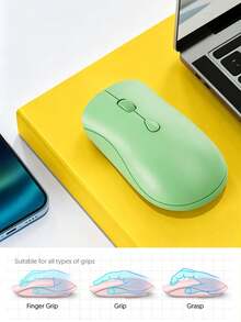 Mouse Nirkabel 2.4G Senyap, Mouse Optik Ergonomis Estetik Macaron, Penerima USB Bertenaga Baterai, Mouse Komputer Portabel dengan Klik Senyap untuk Laptop, Desktop, Rumah, Kantor, dan Ruang Belajar (Baterai Tidak Termasuk) - View 5