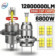 HYNBYZJ 2PCS 360 H4 LED Car Headlight Bulb Canbus H11 9005 9006 Light For Car Turbo Mini Size H11 H7 LED HeadLamp 12V Wireless With Fan - A - View 2
